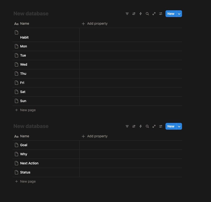 Life Reset Dashboard (Notion)